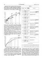 giornale/VEA0008897/1929/unico/00000136