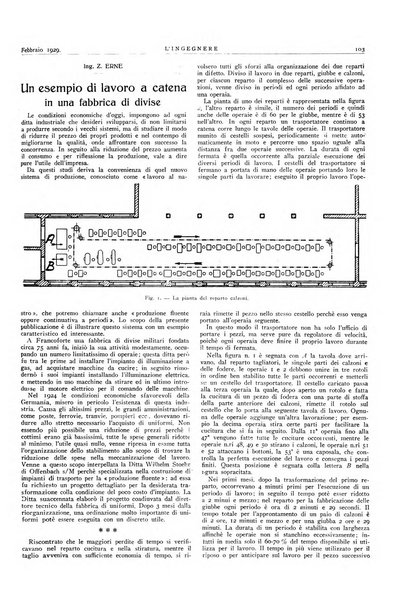 L'ingegnere rivista tecnica del Sindacato nazionale fascista ingegneri