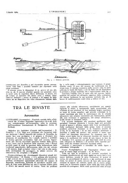 L'ingegnere rivista tecnica del Sindacato nazionale fascista ingegneri