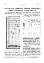 giornale/VEA0008897/1929/unico/00000216