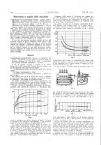 giornale/VEA0008897/1929/unico/00000290