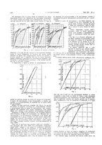 giornale/VEA0008897/1929/unico/00000294