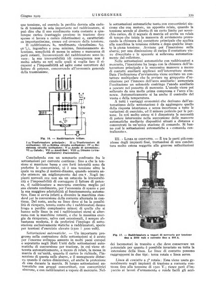 L'ingegnere rivista tecnica del Sindacato nazionale fascista ingegneri