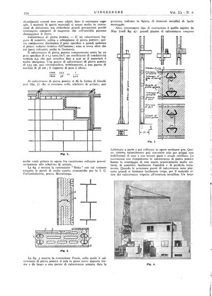 L'ingegnere rivista tecnica del Sindacato nazionale fascista ingegneri