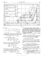 giornale/VEA0008897/1929/unico/00000465