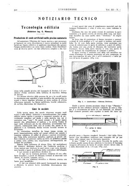 L'ingegnere rivista tecnica del Sindacato nazionale fascista ingegneri