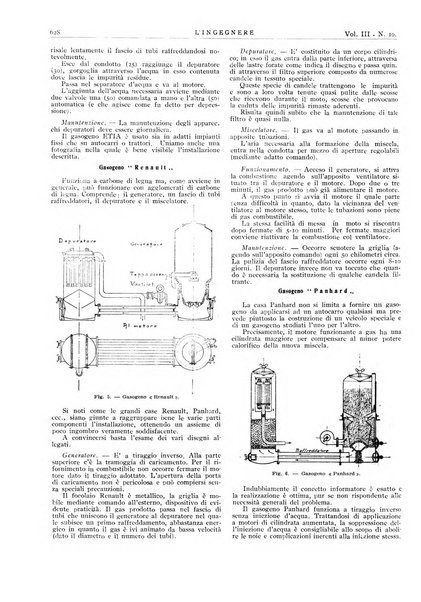 L'ingegnere rivista tecnica del Sindacato nazionale fascista ingegneri