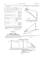 giornale/VEA0008897/1929/unico/00000820