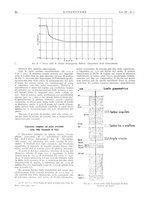 giornale/VEA0008897/1930/unico/00000118