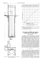 giornale/VEA0008897/1930/unico/00000123