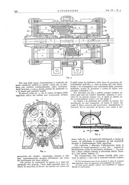 L'ingegnere rivista tecnica del Sindacato nazionale fascista ingegneri