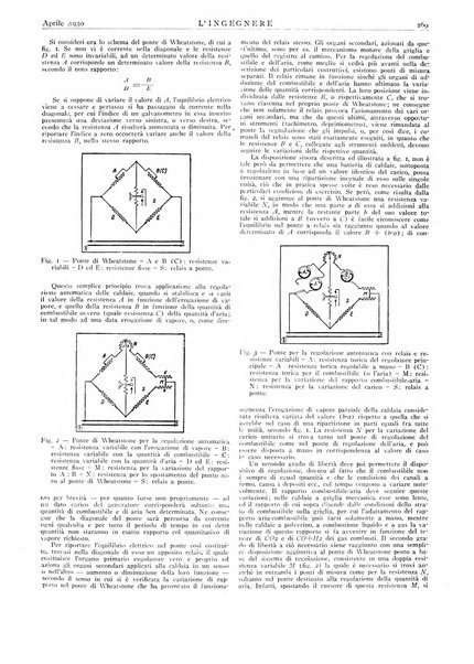 L'ingegnere rivista tecnica del Sindacato nazionale fascista ingegneri