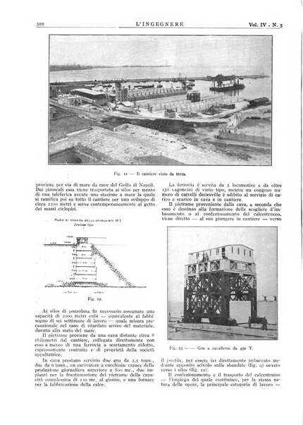 L'ingegnere rivista tecnica del Sindacato nazionale fascista ingegneri