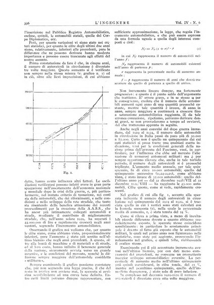 L'ingegnere rivista tecnica del Sindacato nazionale fascista ingegneri