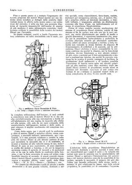 L'ingegnere rivista tecnica del Sindacato nazionale fascista ingegneri