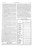 giornale/VEA0008897/1930/unico/00000567