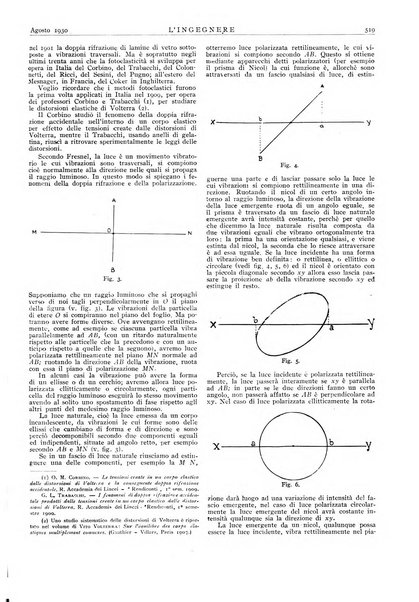 L'ingegnere rivista tecnica del Sindacato nazionale fascista ingegneri