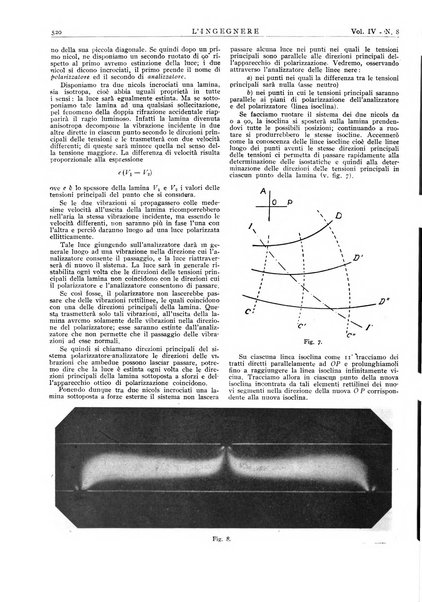 L'ingegnere rivista tecnica del Sindacato nazionale fascista ingegneri