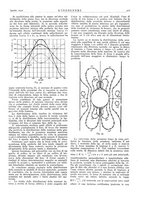 giornale/VEA0008897/1930/unico/00000611