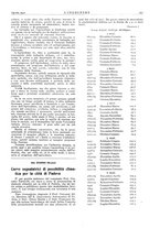 giornale/VEA0008897/1930/unico/00000635