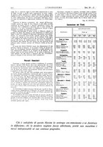 giornale/VEA0008897/1930/unico/00000656