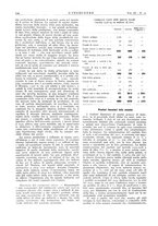 giornale/VEA0008897/1930/unico/00000836