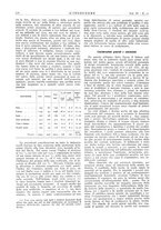 giornale/VEA0008897/1930/unico/00000838