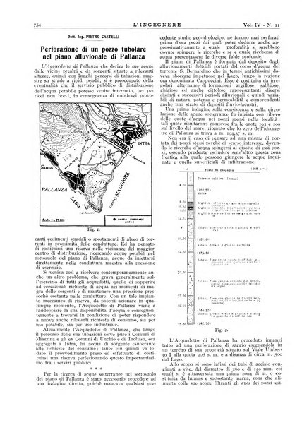 L'ingegnere rivista tecnica del Sindacato nazionale fascista ingegneri