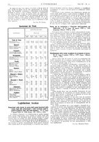 giornale/VEA0008897/1930/unico/00000886