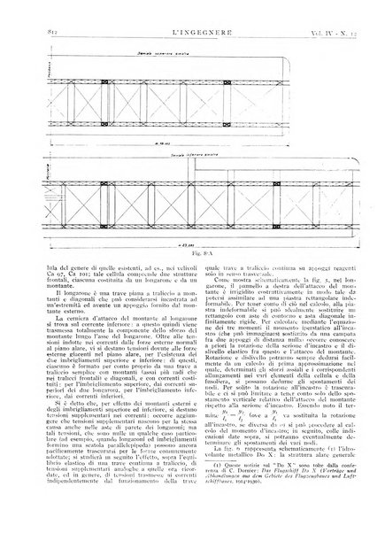 L'ingegnere rivista tecnica del Sindacato nazionale fascista ingegneri