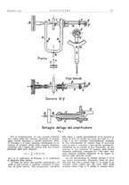 giornale/VEA0008897/1930/unico/00000929