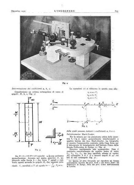 L'ingegnere rivista tecnica del Sindacato nazionale fascista ingegneri