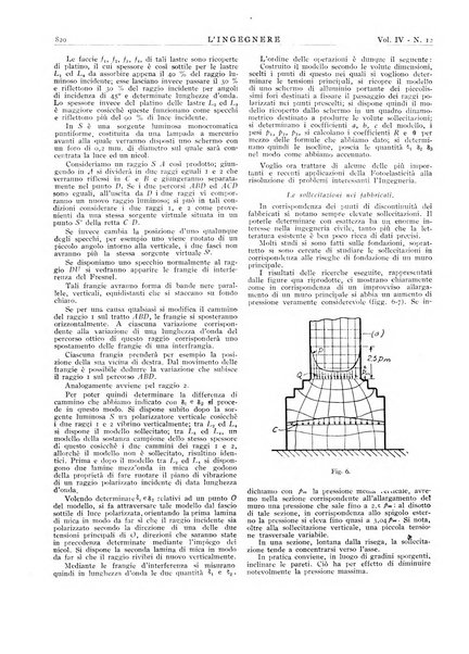 L'ingegnere rivista tecnica del Sindacato nazionale fascista ingegneri