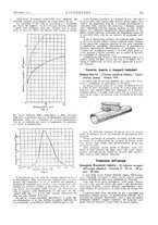 giornale/VEA0008897/1930/unico/00000973