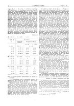 giornale/VEA0008897/1931/unico/00000048