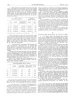 giornale/VEA0008897/1931/unico/00000236