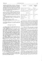 giornale/VEA0008897/1931/unico/00000237