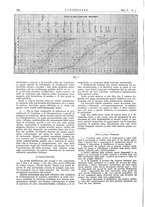 giornale/VEA0008897/1931/unico/00000238