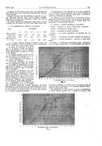 giornale/VEA0008897/1931/unico/00000239