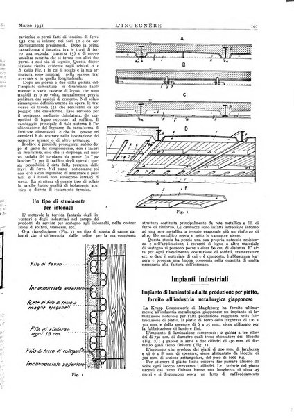 L'ingegnere rivista tecnica del Sindacato nazionale fascista ingegneri