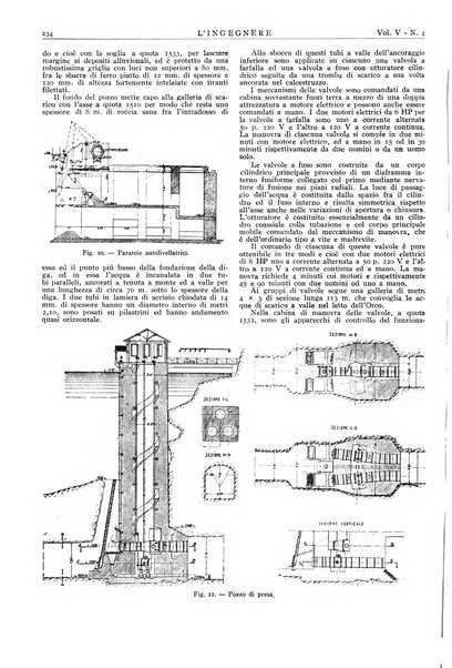 L'ingegnere rivista tecnica del Sindacato nazionale fascista ingegneri