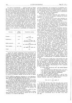 giornale/VEA0008897/1931/unico/00000312