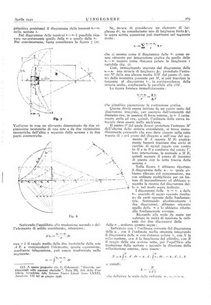 L'ingegnere rivista tecnica del Sindacato nazionale fascista ingegneri