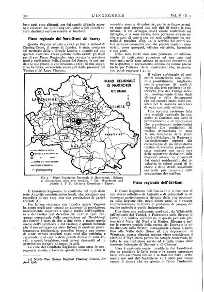 L'ingegnere rivista tecnica del Sindacato nazionale fascista ingegneri