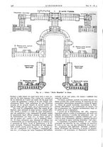 giornale/VEA0008897/1931/unico/00000394