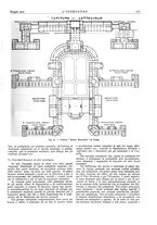 giornale/VEA0008897/1931/unico/00000395