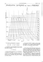 giornale/VEA0008897/1931/unico/00000470