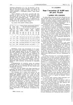 giornale/VEA0008897/1931/unico/00000474