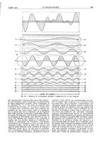 giornale/VEA0008897/1931/unico/00000511