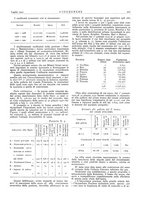giornale/VEA0008897/1931/unico/00000545